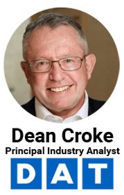 dean-croke-DAT