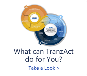 feature_6_-_TranzAct_sales_sheet.png