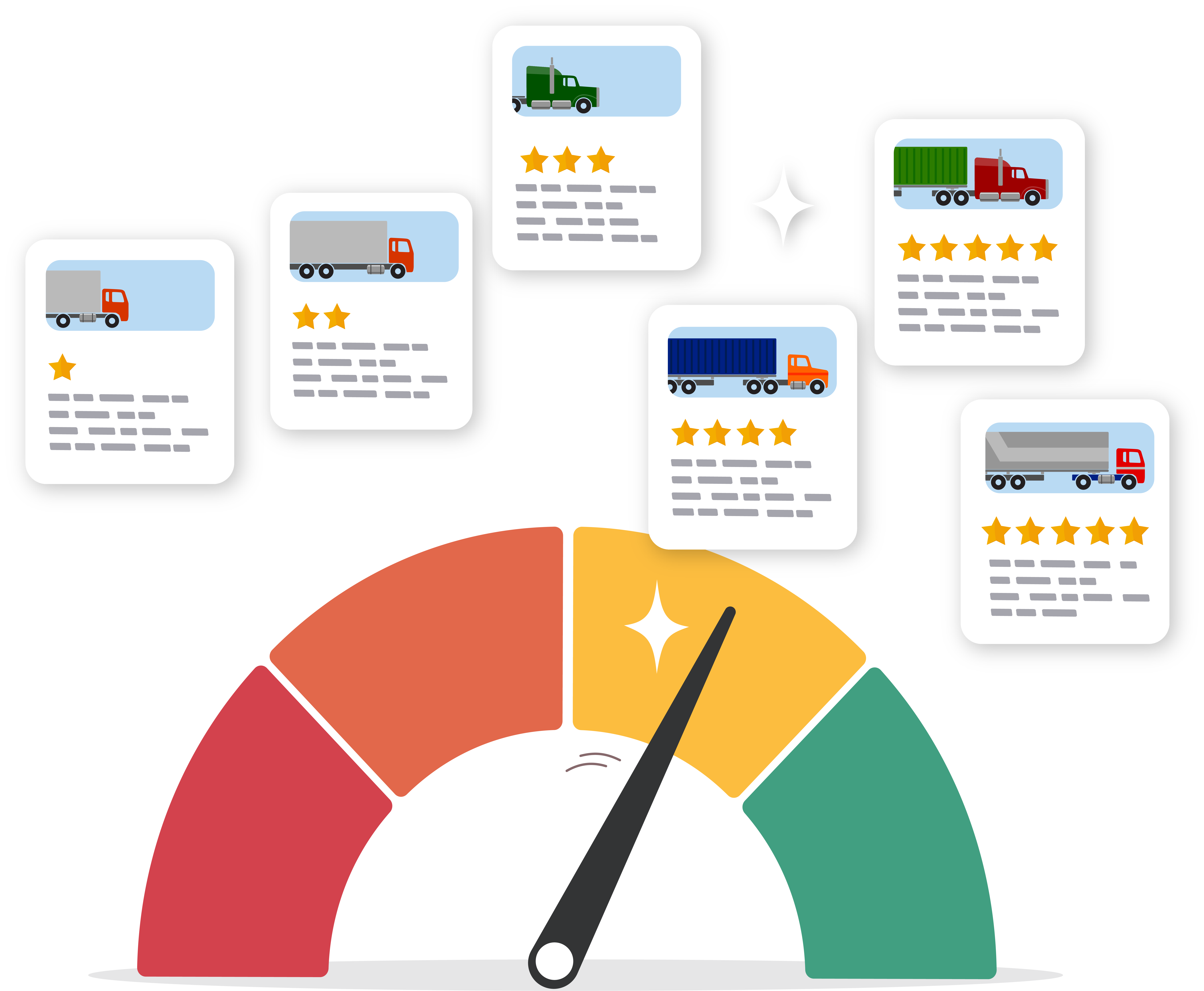 TranzAct-Benchmark-Rates